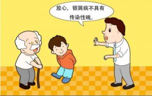 什么是银屑病？怎么治疗？