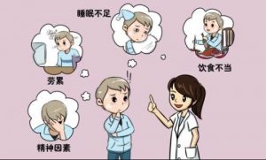 关节型银屑病的治疗